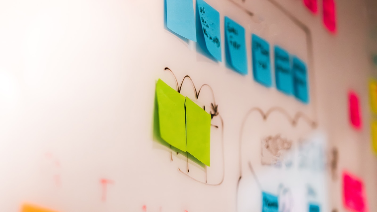Hand in front of a board with organised coloured sticky notes